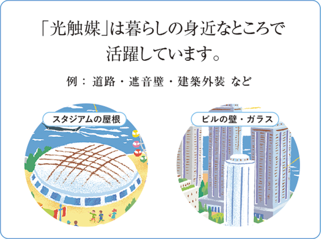 「光触媒」は暮らしの身近なところで活躍しています。